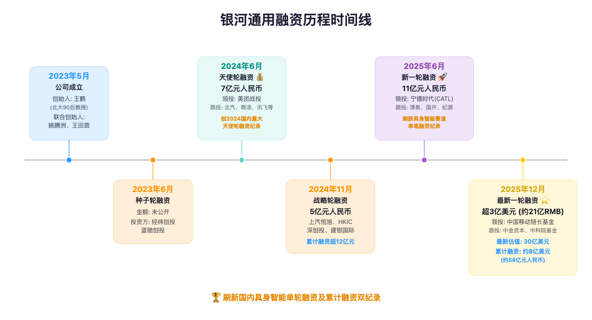 图片来源：网络