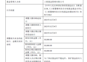 申购上限降至万元「地板」额度，货币基金打响收益「保卫战」