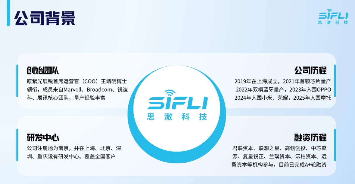 来源：思澈科技官网