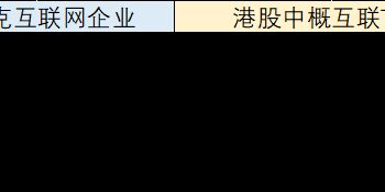 中国互联网「反内卷」需要动真格的了