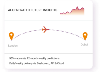 瑞士公司ZYTLYN Technologies 研发旅游预测分析智能体，为旅游业提供准确定价策略