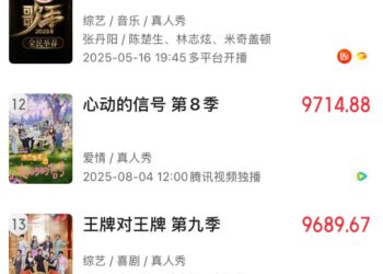 恋综2025：观众怎么嗑不动了？