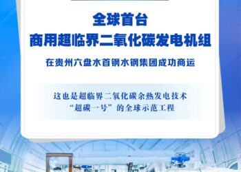 新华社权威快报|「超碳一号」来了!全球首台商用超临界二氧化碳发电机组商运