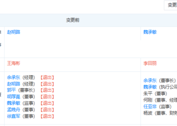 余承东任华为终端公司董事长 孟晚舟卸任华为终端公司董事