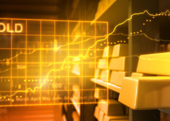 黄金期货在哪里交易