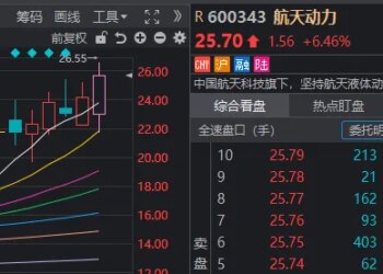 上午「地天板」，下午炸板巨震！这只商业航天概念股发生了什么？