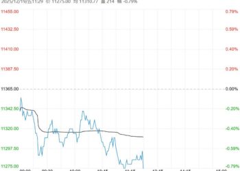 在高供应压力下 预计生猪短期难改偏弱格局