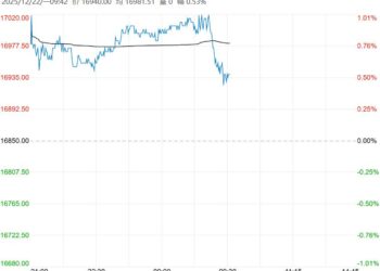 市场情绪偏强 预计沪铅短期在宽幅区间内偏强运行