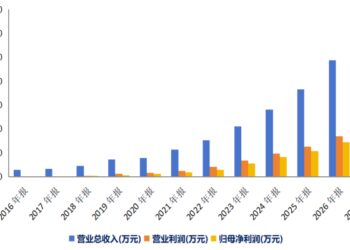 特宝生物的喜与忧