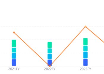 海澜之家的「中年危机」