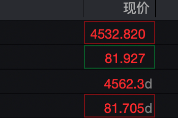 刚刚！白银再暴涨