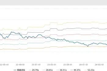 从「宁王」到「易中天」，时代的「鱼群」在迁徙