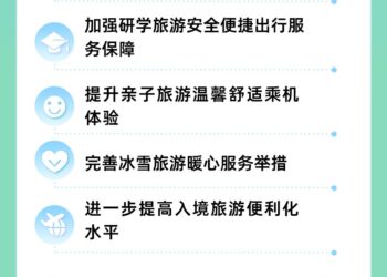两部门：支持具备资质和条件的企业提供低空旅游项目