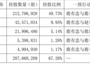 90后「企二代们」接班的故事