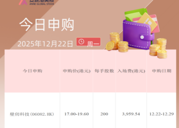 港股IPO早播报：壁仞科技开始招股 1月2日上市