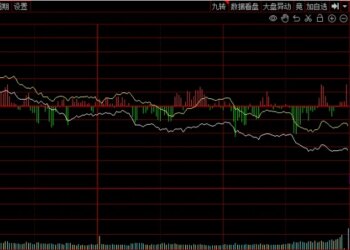 似曾相识？科技主线「换挡」，今天这个板块再度补位，能否持续？