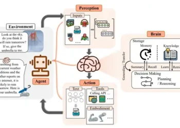 姚顺雨要帮腾讯「颠覆」微信?