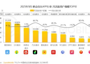「汽水」汹涌，「云村」告急