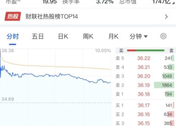 「合并三剑客」复牌，为何仅东兴封涨停？哪些空间待释放？