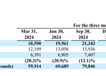 瑞幸不想困在 9 块 9
