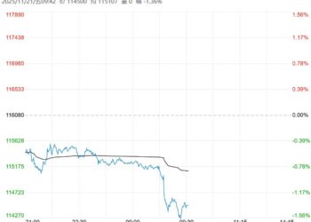 市场进入需求淡季 沪镍短期或低位震荡运行