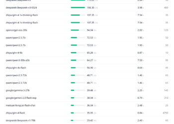 发现一个很牛逼的免费 API 站