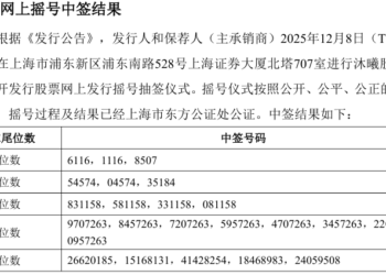 沐曦股份：新股中签结果公布 中签号码共有19331个