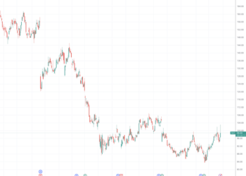 经营增长停滞、股价困顿 美国零售巨头据传引来激进投资者「敲门」