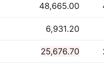 美股三大期指涨跌不一 市场静待「圣诞老人行情」 | 今夜看点