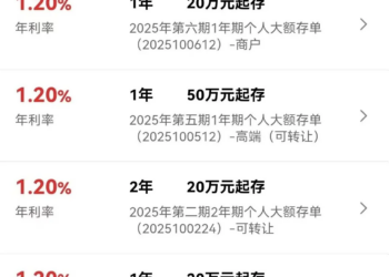 六大行停售五年期大额存单？这家大行有三年期门槛拉至100万，利率仅看齐50元定存