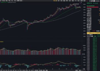 沪指下跌0.11%，CPO概念回调，商业航天持续强势