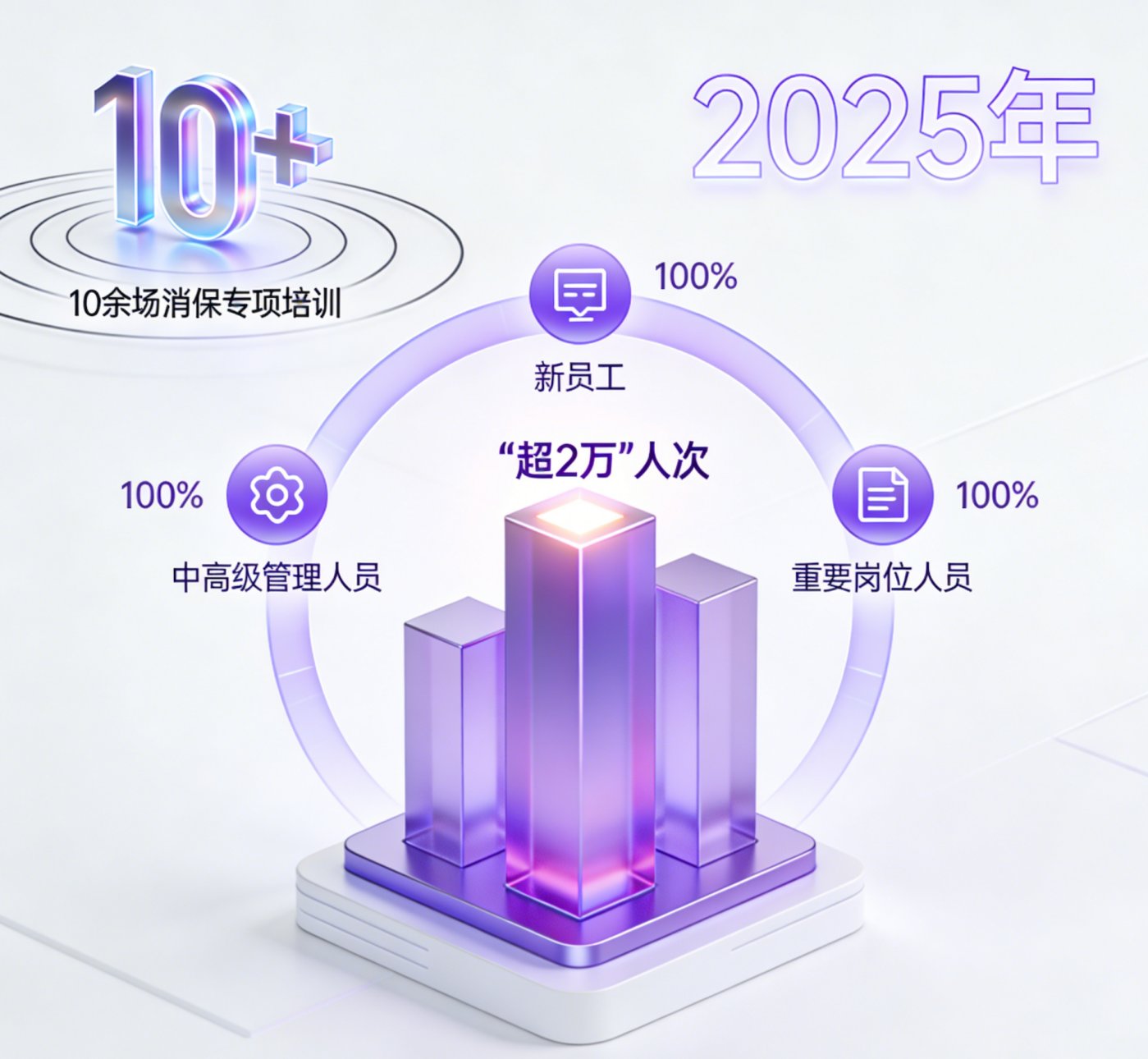 （图片系AI生成）