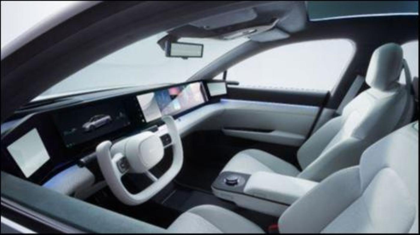 来源:索尼本田官方