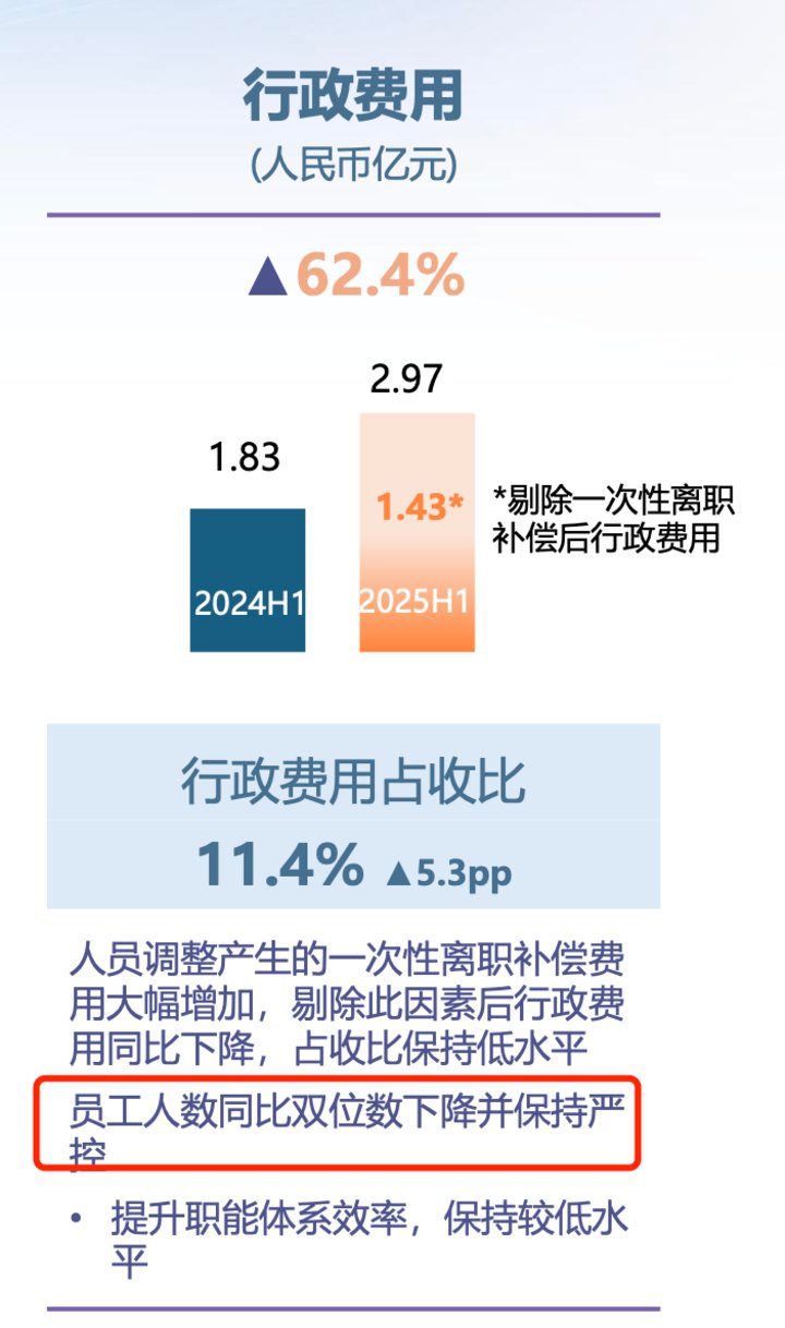 （来源：亚信科技公告）
