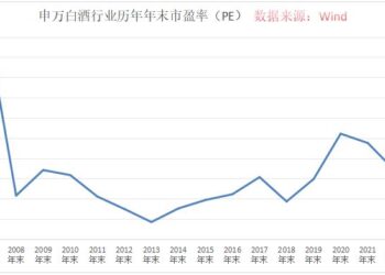 AI入口大战打响！尾盘又现巨额压单——道达投资手记