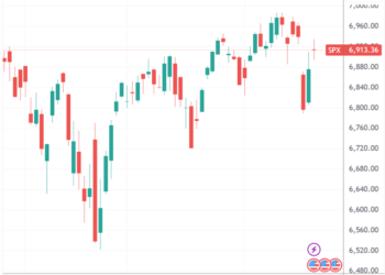 白银再创历史新高 英特尔上演「高台跳水」 | 今夜看点