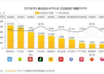三足鼎立时代:汽水音乐如何搅动在线音乐市场格局