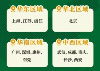 大米先生进京，北京快餐迎来终局之战？