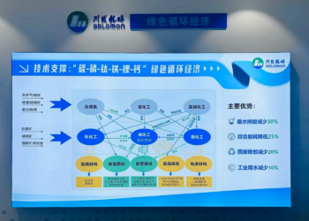 从硫磷钛到锂电新材，绵竹以循环经济实现产业动能升级