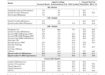 又是量化基金，第二个DeepSeek时刻到来了？
