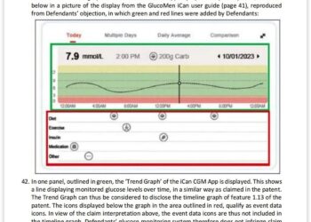 雅培专利围剿再升级，国产CGM遭连环阻击