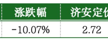 价值判断：跌停板的投资机会和风险提示（1月9日）｜证券市场观察