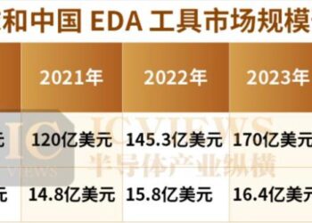 国产EDA，走到哪一步了？