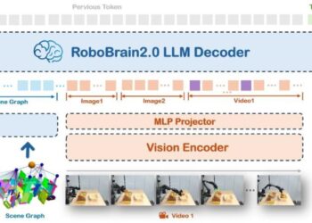 2026年，AI由「狂热」转向「务实」