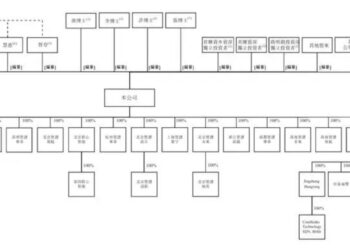 智谱 VS MiniMax：国产大模型双雄上市记