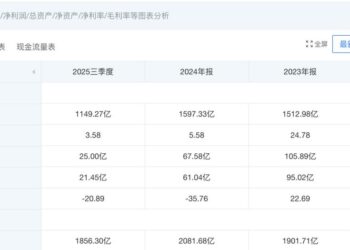 卖车如卖白菜,车企们2026的「小目标」有点儿猛