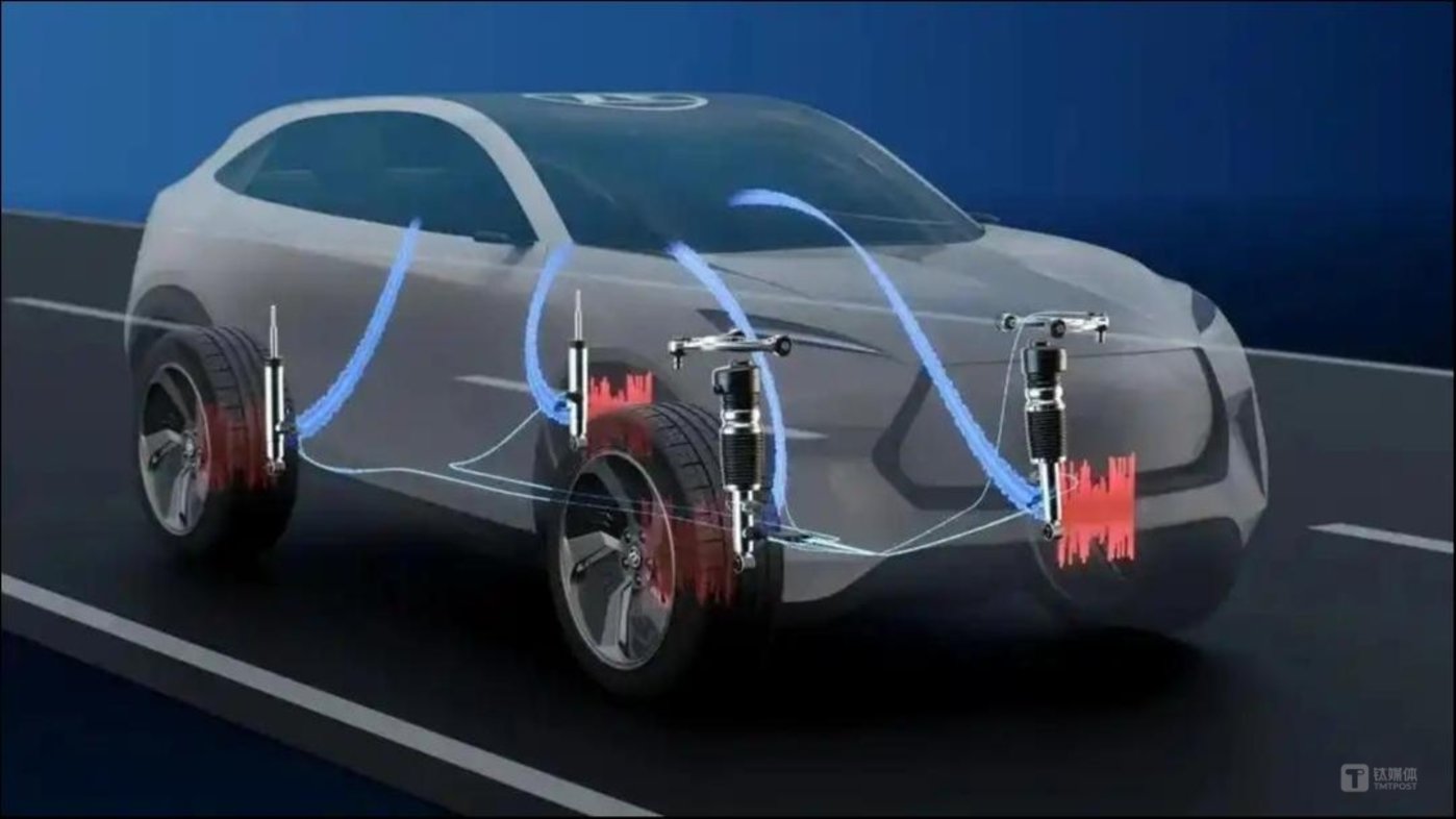 来源:采埃孚官方