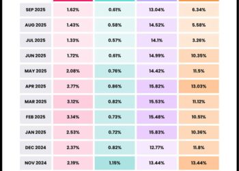 谁在瓜分GEO的新红利？