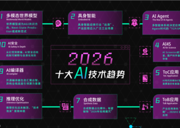 智源发布2026十大AI技术趋势：世界模型成为AGI 共识方向 具身智能迎来行业「出清」