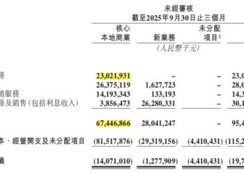 外卖大战近一年，重新理解美团